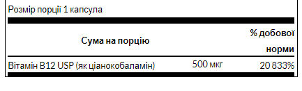 Vitamin B-12 500mcg - 30caps 100-16-6846253-20 фото