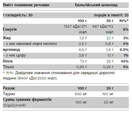 Whey Protein - 1000g American Apple Pie 2022-09-0599 фото