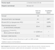 Liquid L-Carnitine - 1000mg Citrus 2022-10-1332 фото 2