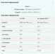 Slow-Release Casein - 1000g Vanilla 100-87-1488789-20 фото 2