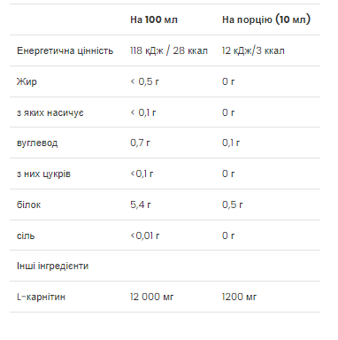 L-Carnitine Concentrate - 500 ml Tropical fruit 2022-10-0271 фото