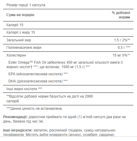 Omega-3 Fish Oil Extra Strength 1500 mg (450 mg Active Omega-3) 60 Softgels 100-77-5623152-20 фото