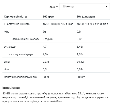 Isolate Protein - 908g Chocolate 100-96-1065840-20 фото