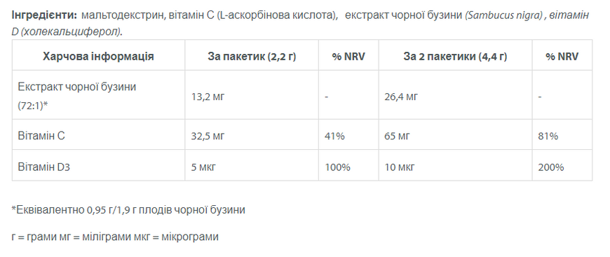 For Baby Powder - 14 sachets (До 11.24) 2023-10-2616 фото